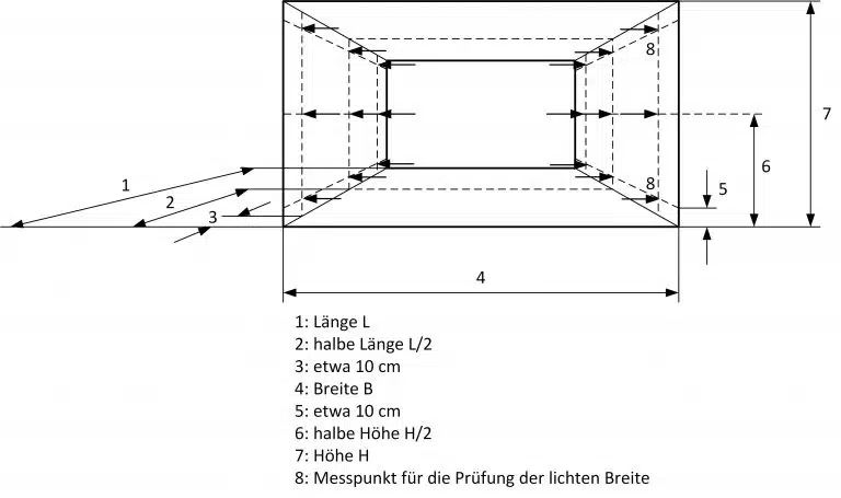 Bau-Index-Pruefung-Lichte-Breite