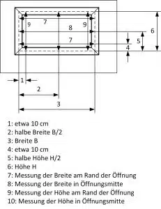 Bau-Index-Pruefung-Oeffnungsmasse